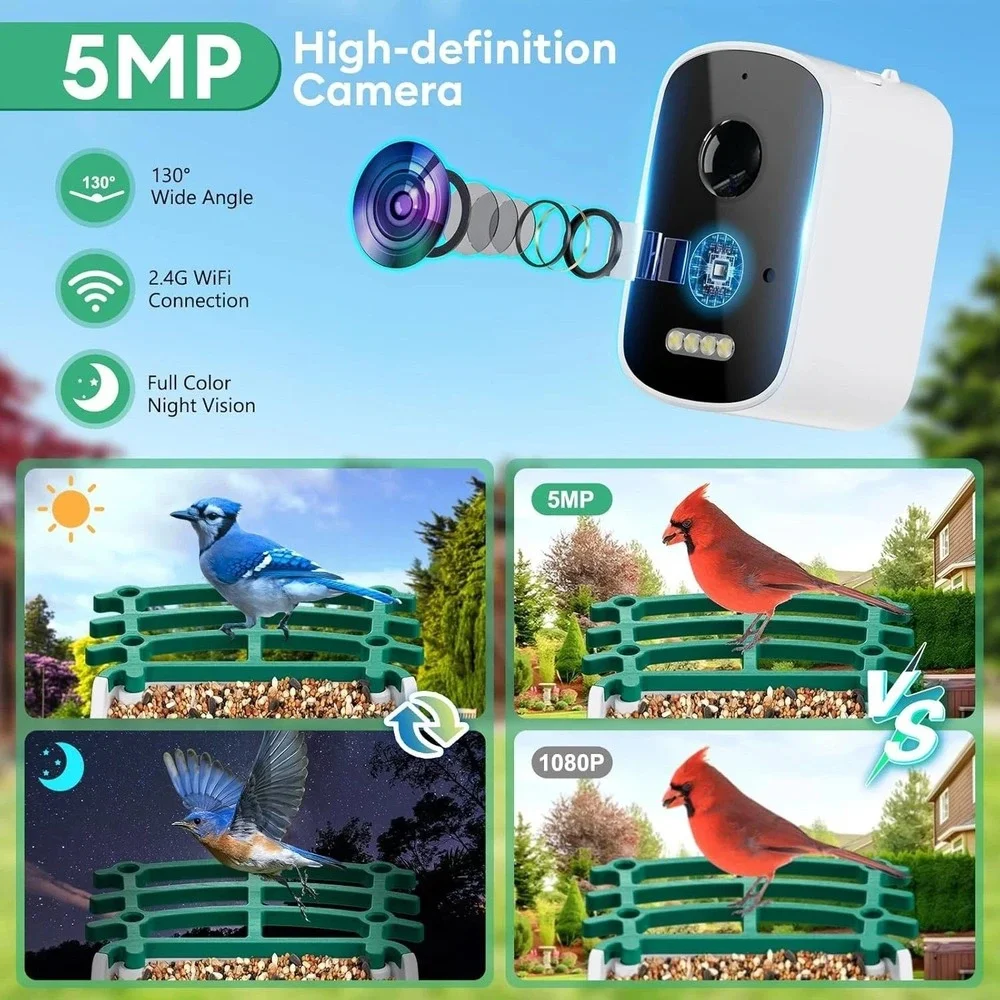 Smart Bird Feeder w/ camera, AI Bird Species Identification Solar Powered Panel